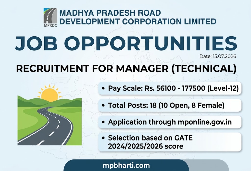 MPRDC Manager Recruitment 2026