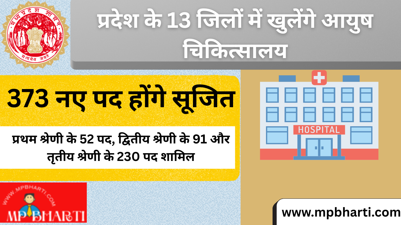 Ayush Hospital MP Vacancy