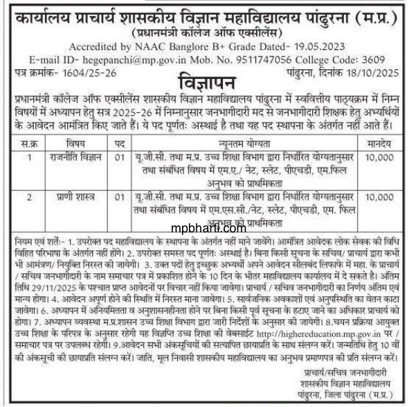 Government Science College Pandhurana Recruitment 2025