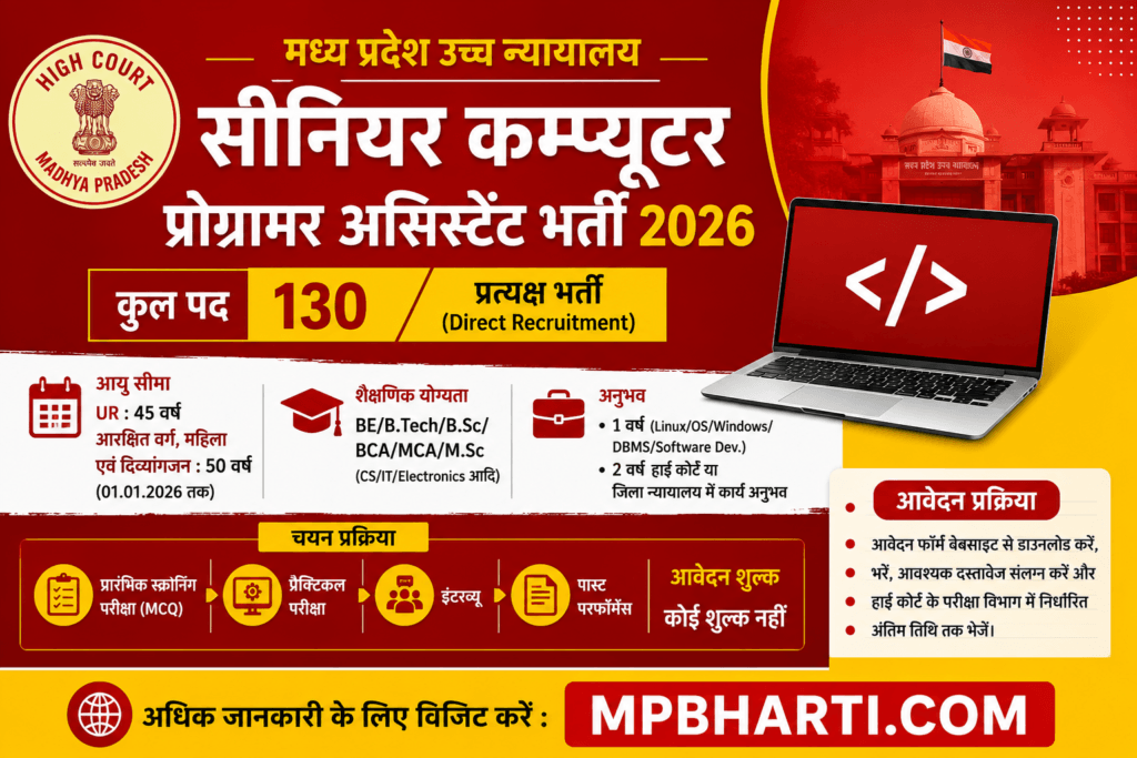MPHC Senior Computer Programmer Assistant BHarti 2026