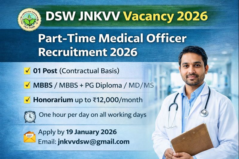 DSW JNKVV Recruitment 2026