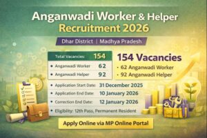 Dhar Anganwadi Recruitment 2026