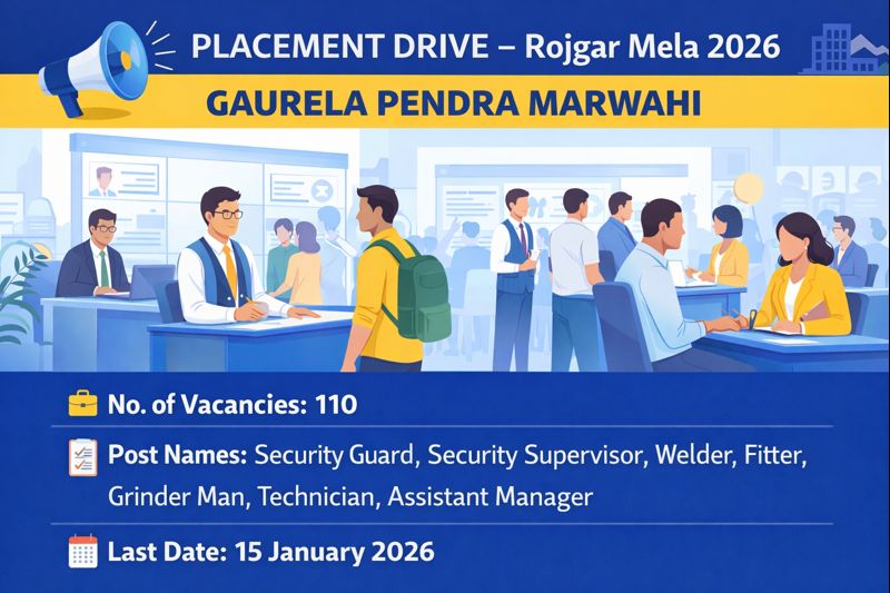 Gaurela Pendra Marwahi Placement Drive 2026