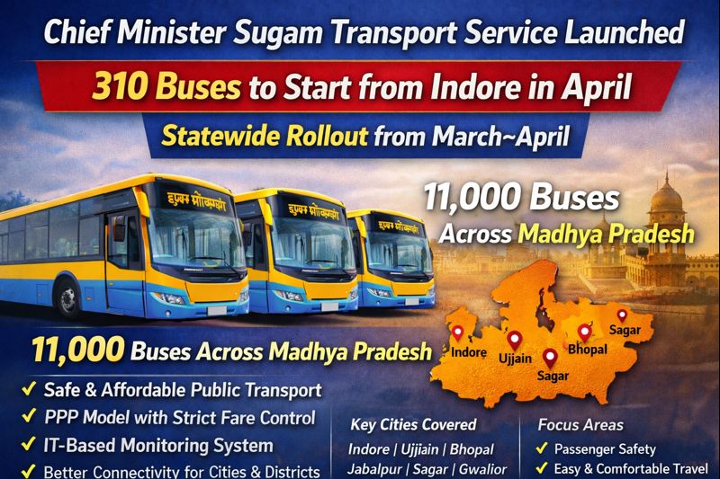 Mukhyamantri Sugam Parivahan Sewa Yojana in Hindi