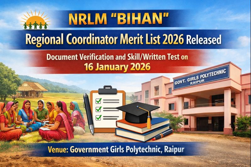NRLM Raipur Bharti Result