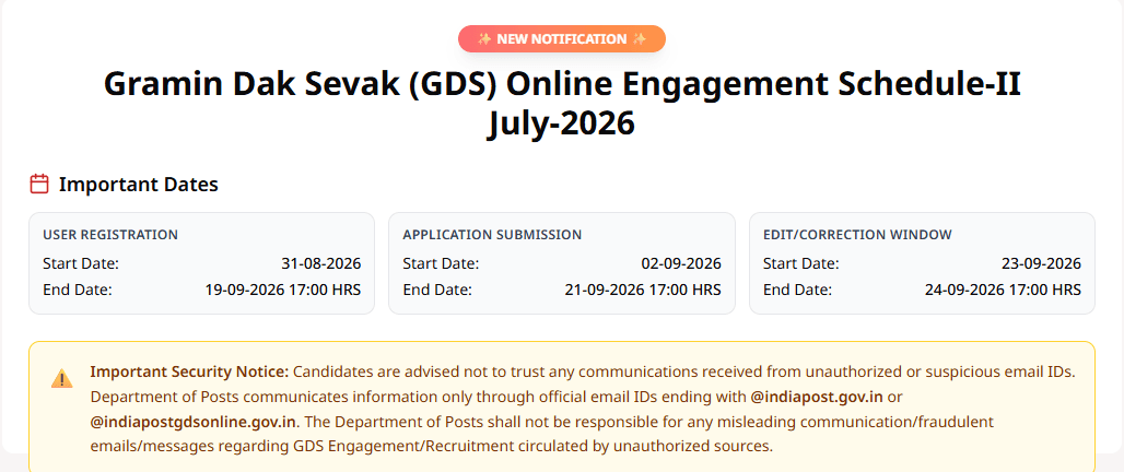 Bhopal MP GDS Recruitment 2026