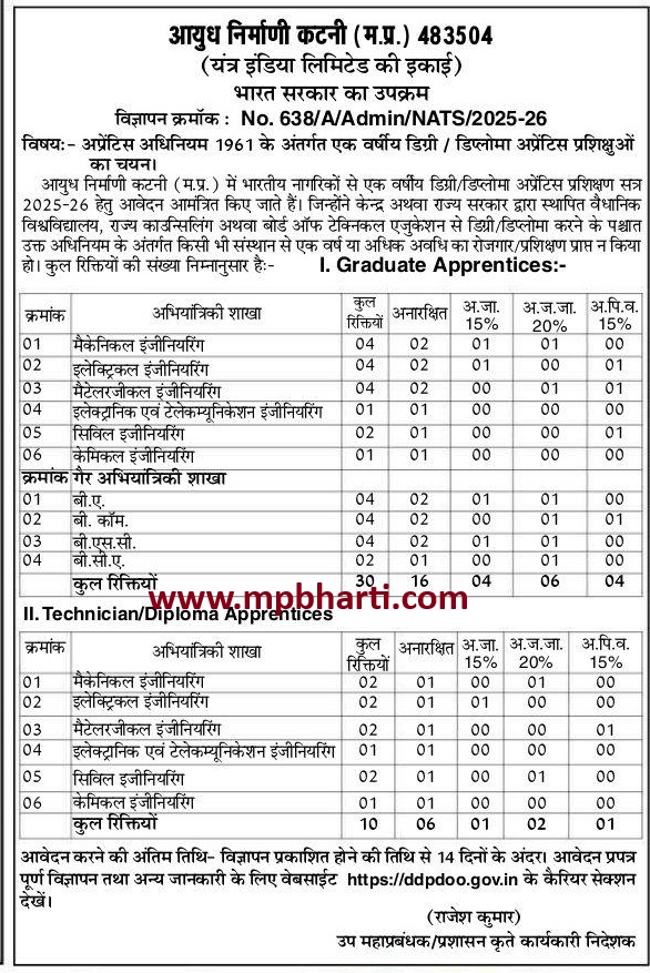 Ordnance Factory Katni Recruitment 2026
