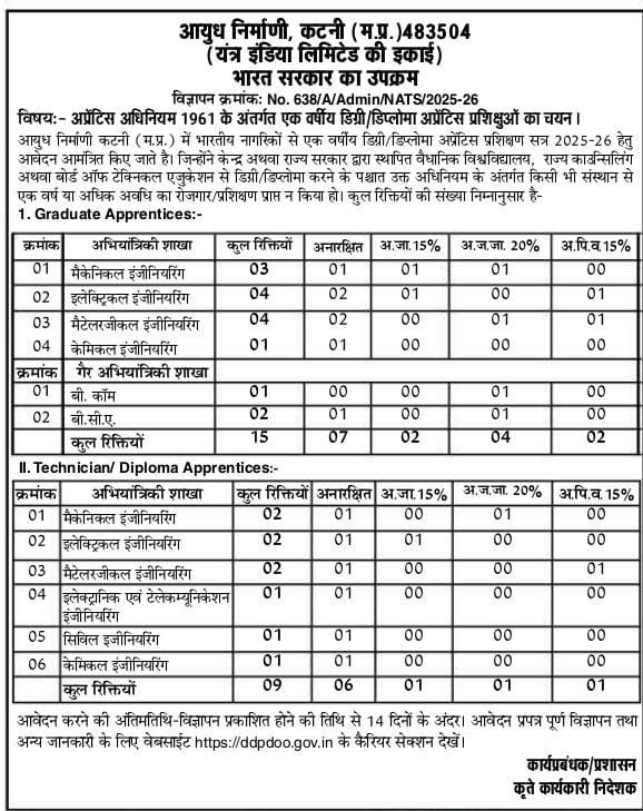 Ordnance Factory Katni Diploma Recruitment 2026