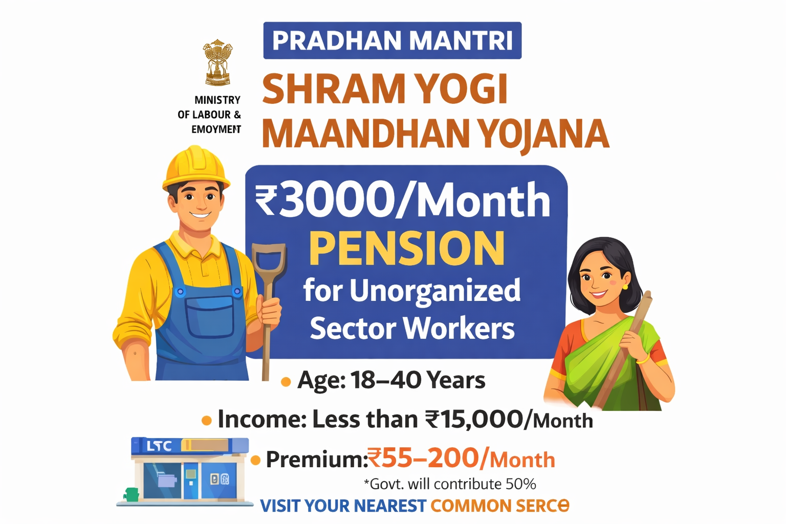 PM Shram Yogi Mandhan Yojana benefits In Hindi
