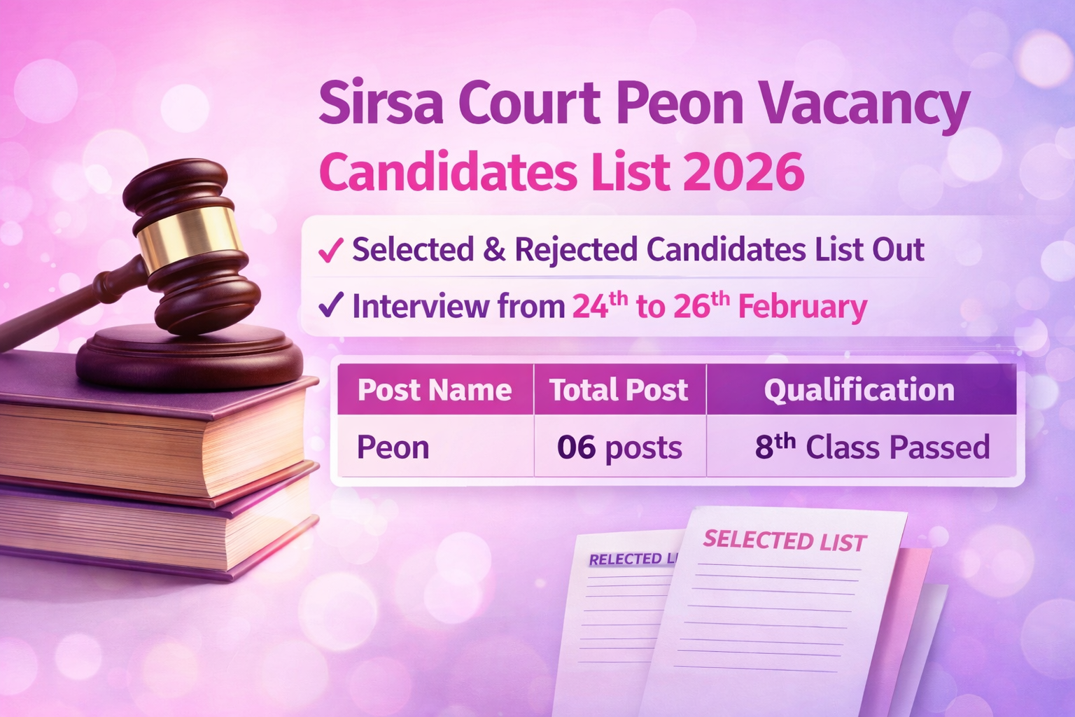 Sirsa Court Peon List Of Interview