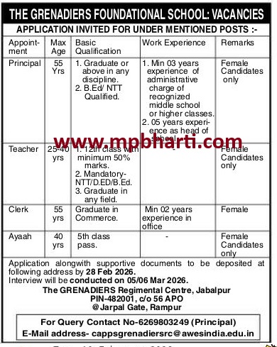 The Grenadiers Foundational School Vacancy 2026 PDF 
