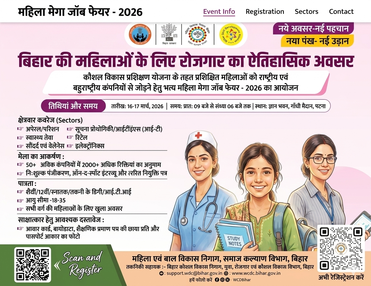 Bihar Mahila Mega Job Fair 2026 Registration