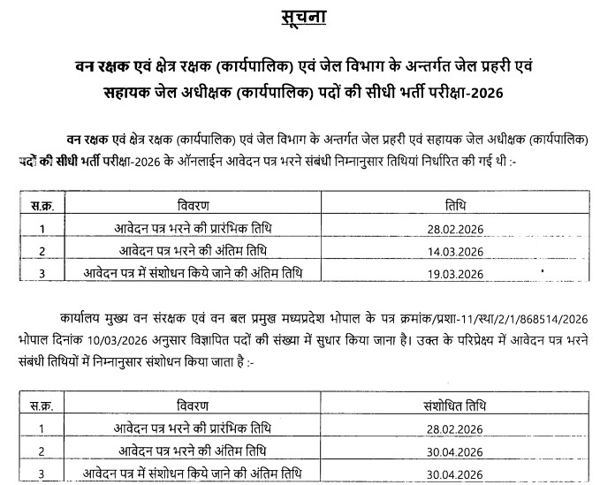 MP Jail Prahari Last Date Extend