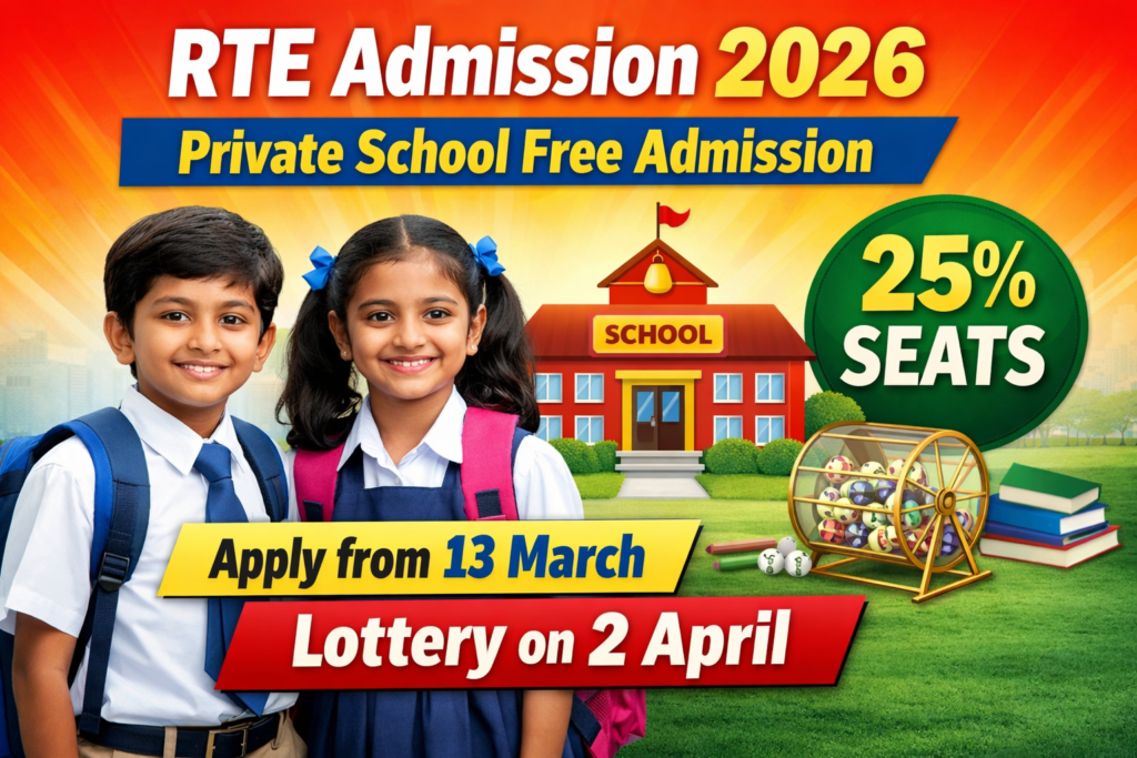 MP RTE Admission Form 2026 PDF 