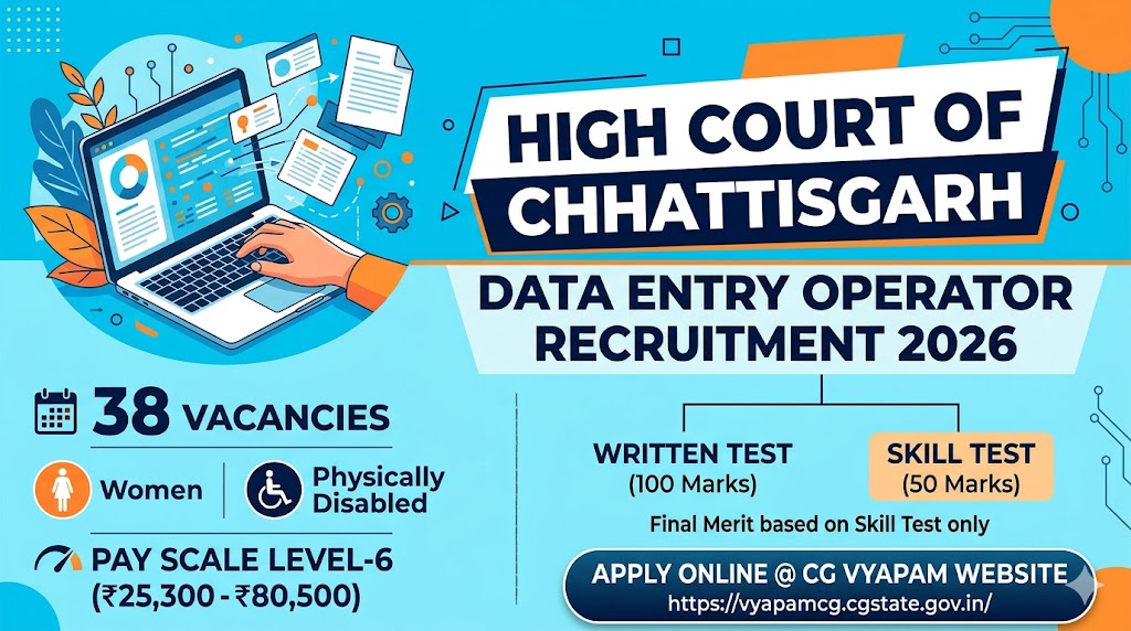 CG Vyapam High Court DEO Recruitment 2026 Apply Online