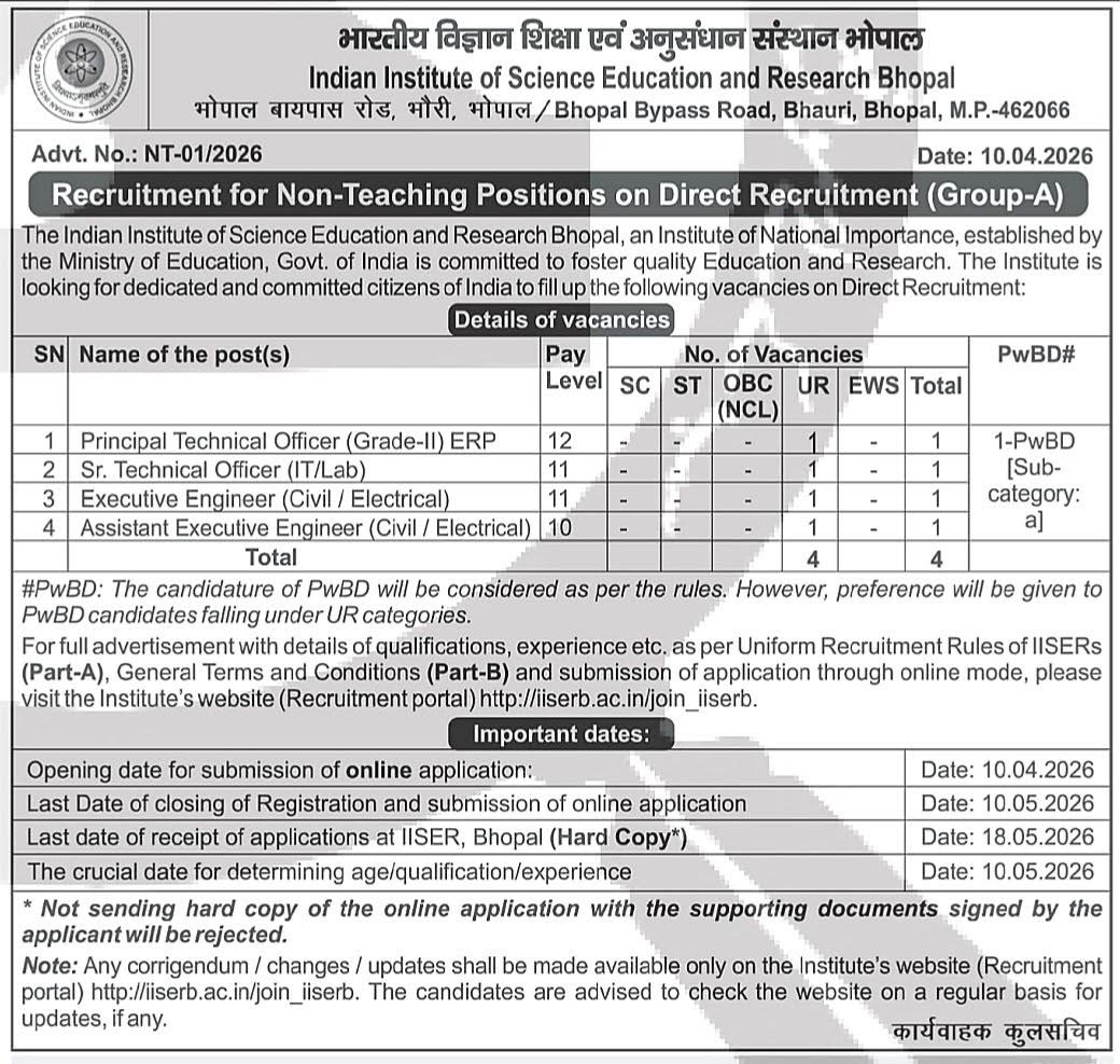 IISERB Bharti 2026