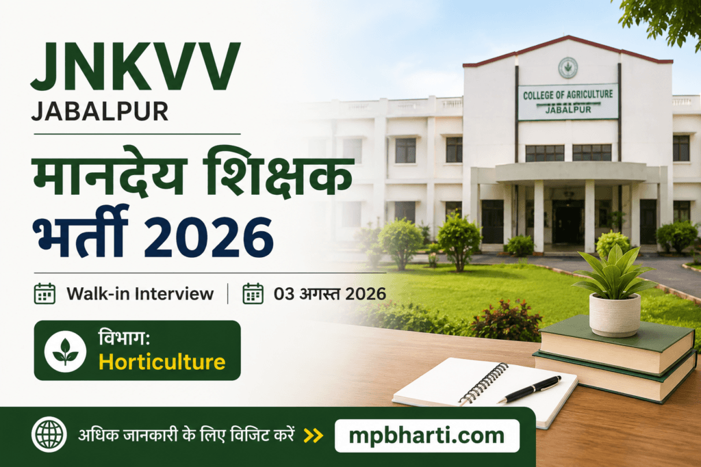 College of Horticulture Chhindwara Recruitment 2026