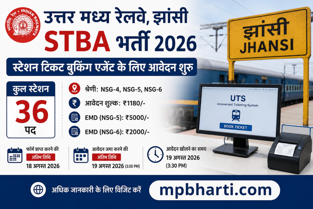 NCR Jhansi STBA Recruitment 2026