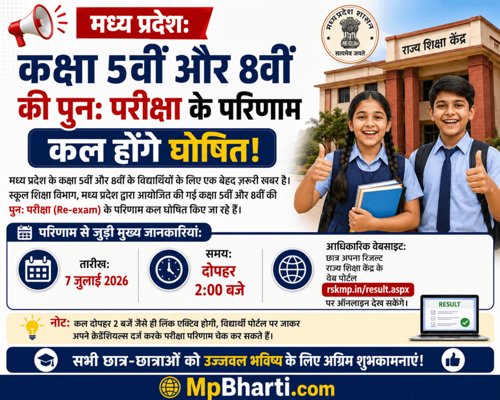MP Class 5 and 8 Re-exam Result