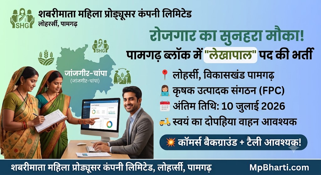 Shabrimata Mahila Producer Company Limited Recruitment