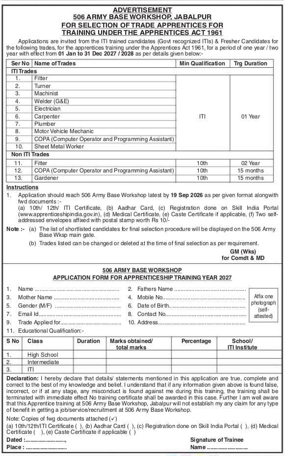 506 Army Base Workshop Bharti 2026