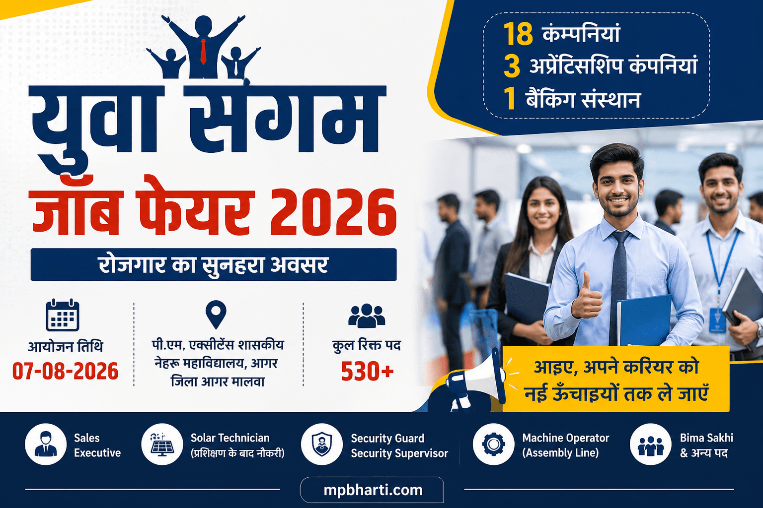 Agar Malwa Rojgar Mela 2026