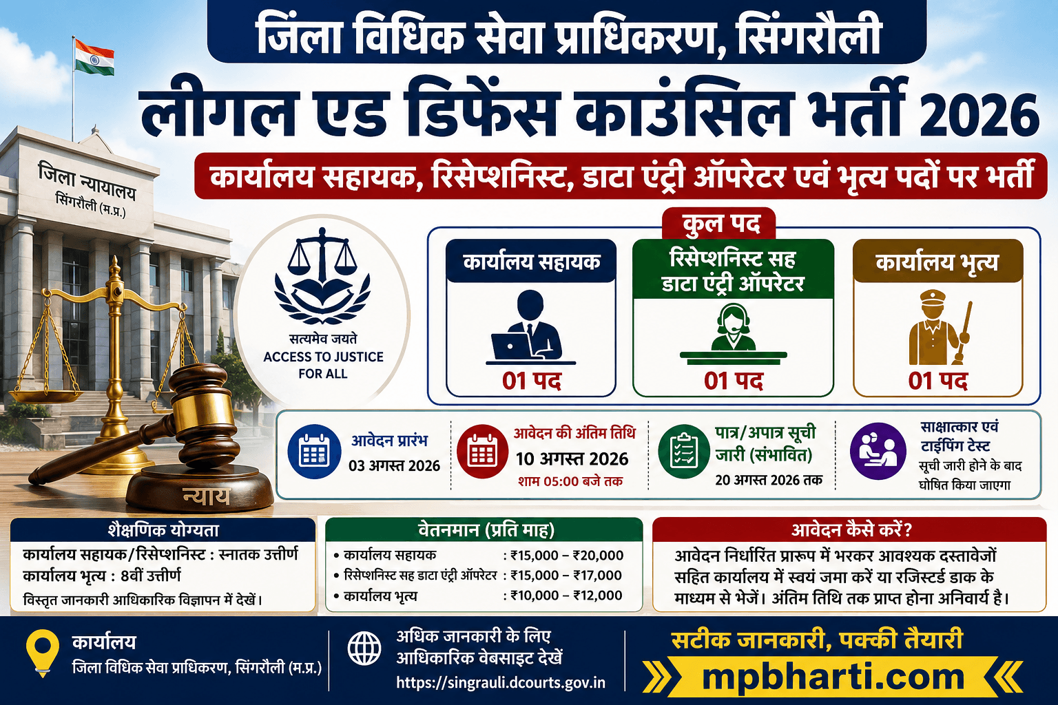 District Court Singrauli Bharti Application Form