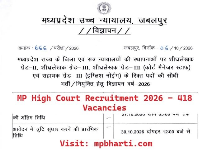 MP Jila Nyayalaya Bharti 2026