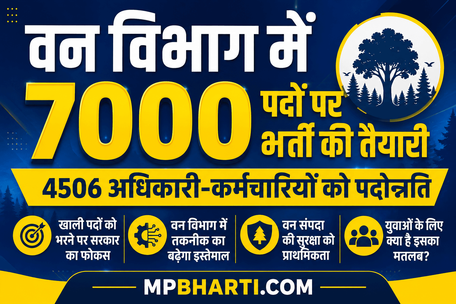 MP Van Vibhag Recruitment Update 2026