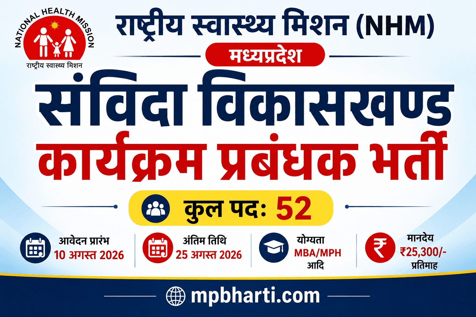 NHM MP Vacancy 2026