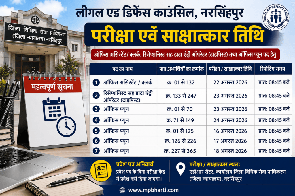 Narsinghpur DLSA Exam Date