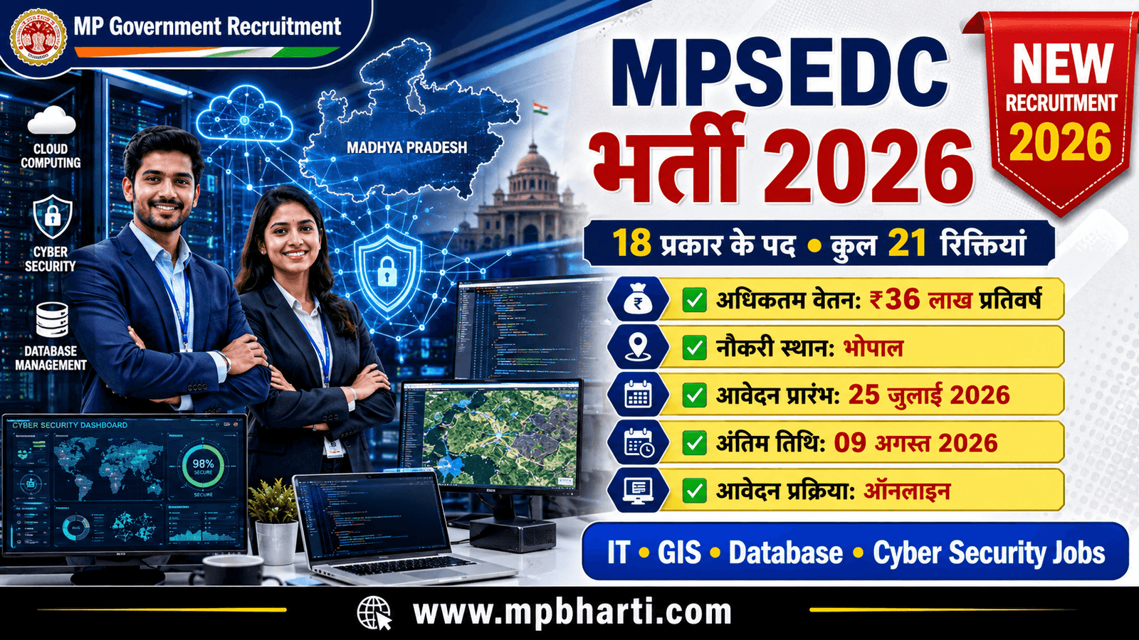 MPSEDC Recruitment 2026 Highlights