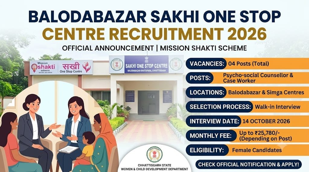 WCD Baloda Bazar Bharti 2026