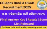 Chhattisgarh State Cooperative Bank Limited Bharti Eligible List