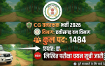 CG Vanrakshak Written Exam Selection List