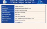 DMFT Surguja Recruitment Result