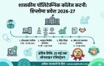 GP Katni Admission 2026