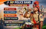 MP Police Band recruitment 2026