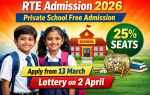 MP RTE Admission Form 2026 PDF 