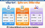 MPPHQ FSL Bharti Exam Pattern and Syllabus