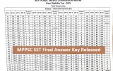 MPPSC SET Exam Answer Key Download