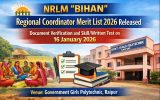 NRLM Raipur Bharti Result