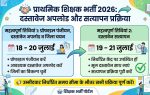 MP Prathamik Shikshak Chayan Pariksha Update