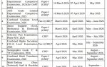 SSC 2026 Exam Calendar