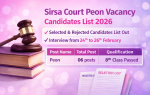 Sirsa Court Peon List Of Interview