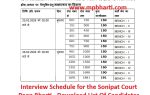 Sonipat Court Peon Bharti Interview List