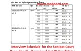 Sonipat Court Peon Bharti Interview List